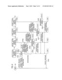 ACCESS CONTROL METHOD, ACCESS CONTROL APPARATUS, AND ACCESS CONTROL     PROGRAM diagram and image