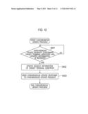 ACCESS CONTROL METHOD, ACCESS CONTROL APPARATUS, AND ACCESS CONTROL     PROGRAM diagram and image