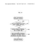 ACCESS CONTROL METHOD, ACCESS CONTROL APPARATUS, AND ACCESS CONTROL     PROGRAM diagram and image