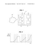 PROCESSING RECEIVED DATA diagram and image