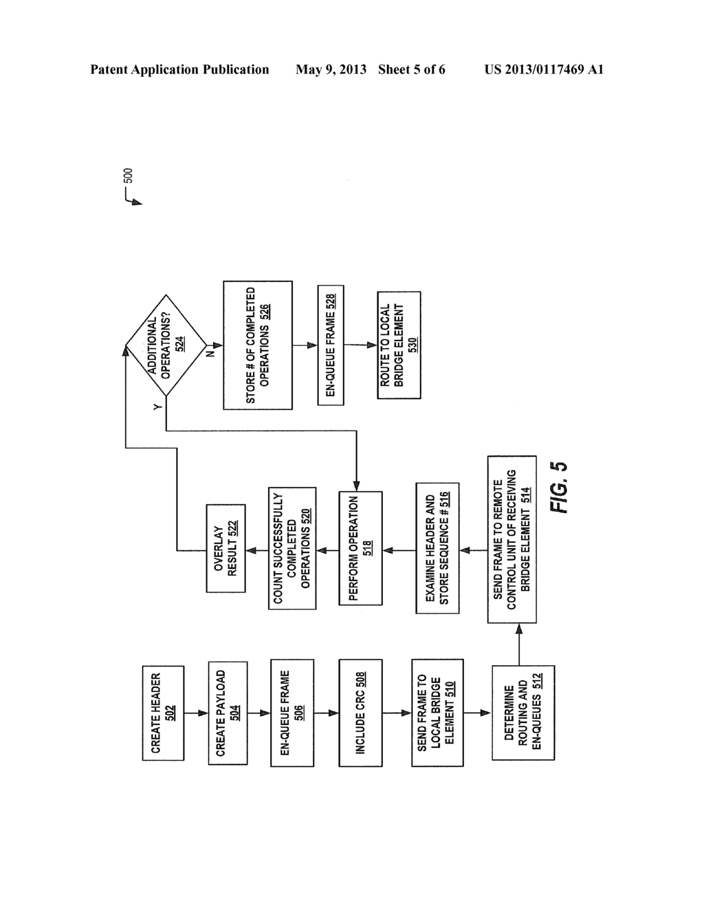 REGISTER ACCESS IN DISTRIBUTED VIRTUAL BRIDGE ENVIRONMENT - diagram, schematic, and image 06