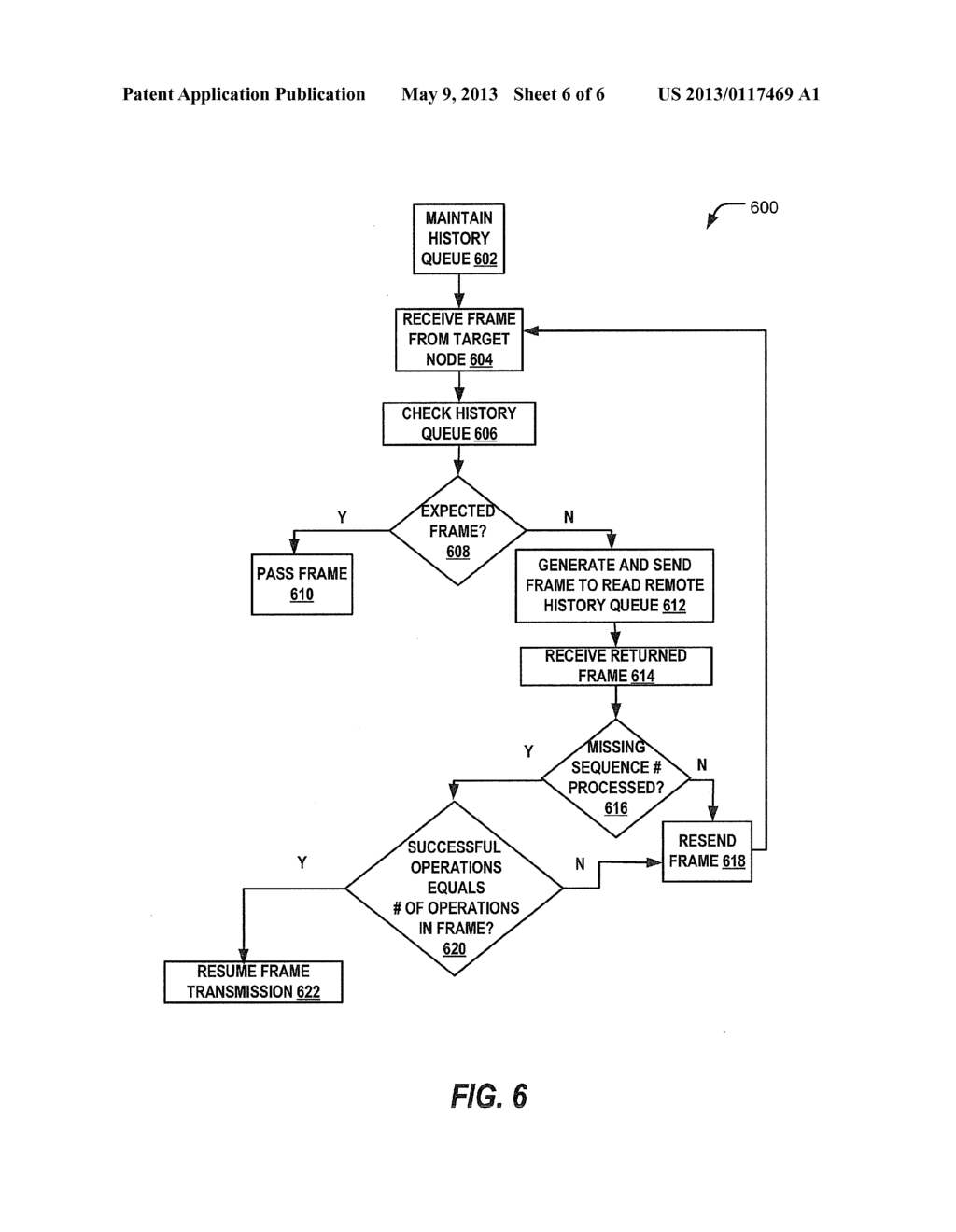 REGISTER ACCESS IN DISTRIBUTED VIRTUAL BRIDGE ENVIRONMENT - diagram, schematic, and image 07