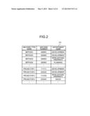 DEVICE MANAGEMENT APPARATUS, DEVICE MANAGEMENT SYSTEM, AND DEVICE     MANAGEMENT METHOD diagram and image