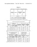 DEVICE MANAGEMENT APPARATUS, DEVICE MANAGEMENT SYSTEM, AND DEVICE     MANAGEMENT METHOD diagram and image