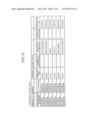 DEVICE MANAGEMENT APPARATUS, DEVICE MANAGEMENT SYSTEM, AND DEVICE     MANAGEMENT METHOD diagram and image