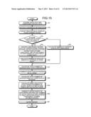 DEVICE MANAGEMENT APPARATUS, DEVICE MANAGEMENT SYSTEM, AND DEVICE     MANAGEMENT METHOD diagram and image