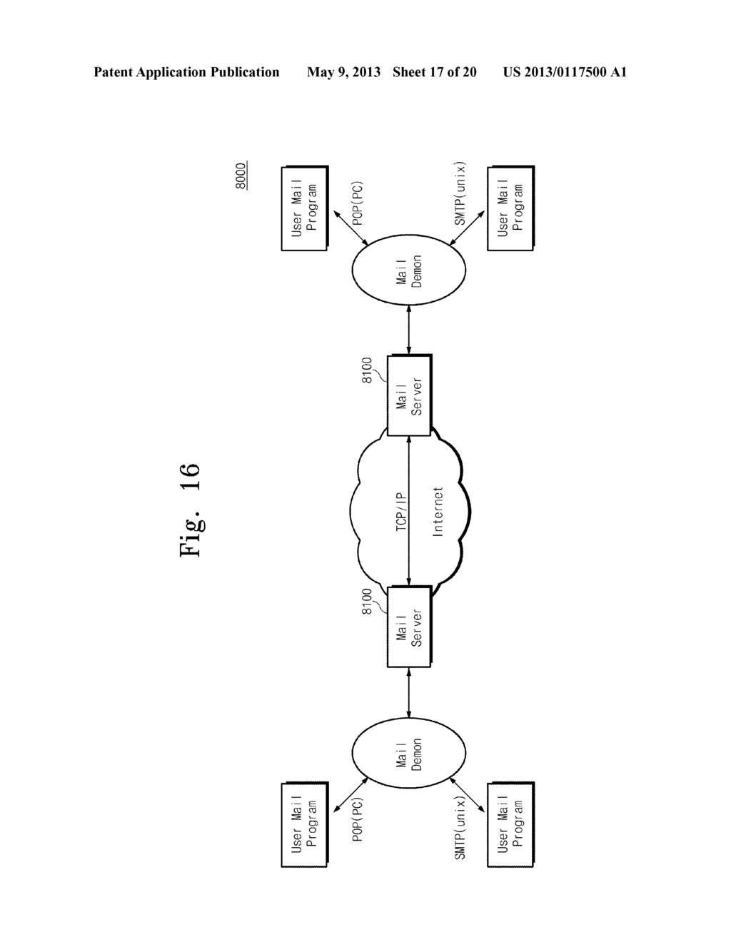 MEMORY SYSTEM AND MEMORY MANAGING METHOD THEREOF - diagram, schematic, and image 18