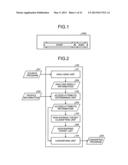 PROGRAM CONVERTING APPARATUS, PROGRAM CONVERTING METHOD, AND MEDIUM diagram and image