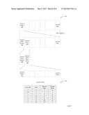 Primary Data Storage System with Staged Deduplication diagram and image