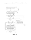 Managing Chip Multi-Processors Through Virtual Domains diagram and image