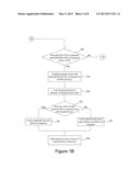 Managing Chip Multi-Processors Through Virtual Domains diagram and image