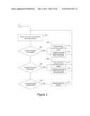 Managing Chip Multi-Processors Through Virtual Domains diagram and image