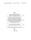 RECONFIGURABLE INSTRUCTION ENCODING METHOD AND PROCESSOR ARCHITECTURE diagram and image