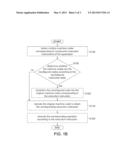 RECONFIGURABLE INSTRUCTION ENCODING METHOD AND PROCESSOR ARCHITECTURE diagram and image