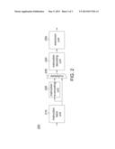 RECONFIGURABLE INSTRUCTION ENCODING METHOD AND PROCESSOR ARCHITECTURE diagram and image