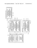 CODE COVERAGE FRAMEWORK diagram and image