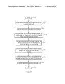 CODE COVERAGE FRAMEWORK diagram and image