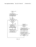 CODE COVERAGE FRAMEWORK diagram and image