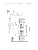 LOW OVERHEAD OPERATION LATENCY AWARE SCHEDULER diagram and image