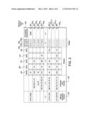 LOW OVERHEAD OPERATION LATENCY AWARE SCHEDULER diagram and image