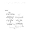 METHOD FOR CHANGING RECEIVING MODE IN MOBILE TERMINAL AND MOBILE TERMINAL     THEREOF diagram and image