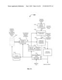 EXTRACTION OF EMBEDDED WATERMARKS FROM A HOST CONTENT BASED ON     EXTRAPOLATION TECHNIQUES diagram and image