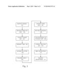 METHOD FOR VERIFYING A PASSWORD diagram and image