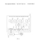 Run-Time Task-Level Dynamic Energy Management diagram and image