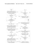 Run-Time Task-Level Dynamic Energy Management diagram and image