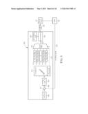 STABILITY CONTROL IN A VOLTAGE SCALING SYSTEM diagram and image