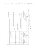 STABILITY CONTROL IN A VOLTAGE SCALING SYSTEM diagram and image