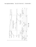 STABILITY CONTROL IN A VOLTAGE SCALING SYSTEM diagram and image