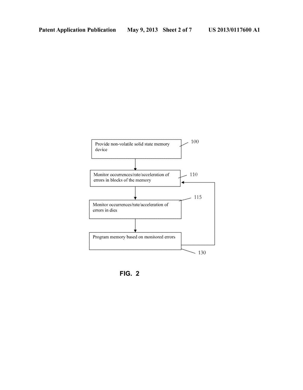 MEMORY MANAGEMENT IN A NON-VOLATILE SOLID STATE MEMORY DEVICE - diagram, schematic, and image 03