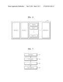 METHOD OF ENHANCING ERROR CORRECTION PERFORMANCE AND STORAGE DEVICE USING     THE METHOD diagram and image