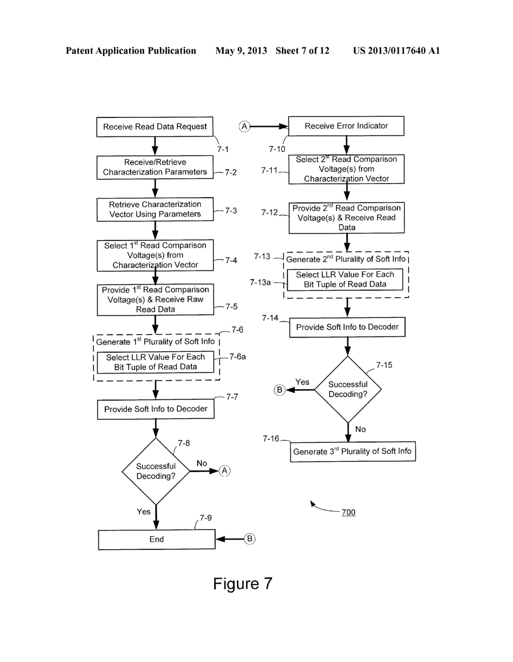 Soft Information Generation for Memory Systems - diagram, schematic, and image 08