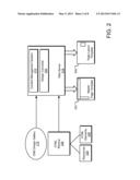 CONVERSION OF WEB TEMPLATE DESIGNS diagram and image