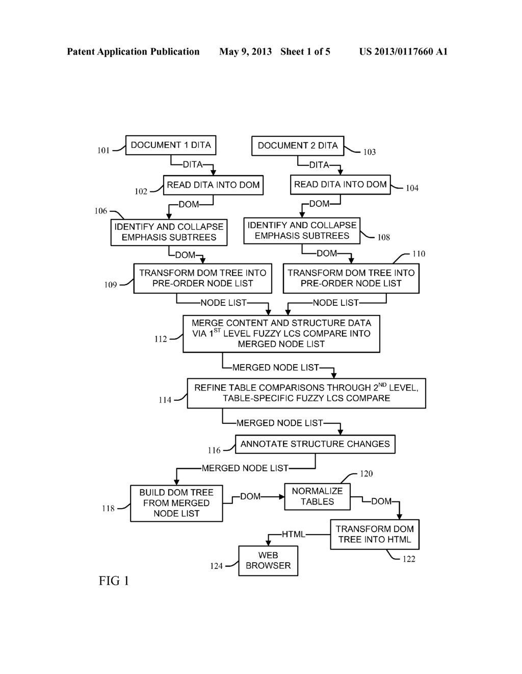 AUTOMATED DOCUMENT REVISION MARKUP AND CHANGE CONTROL - diagram, schematic, and image 02