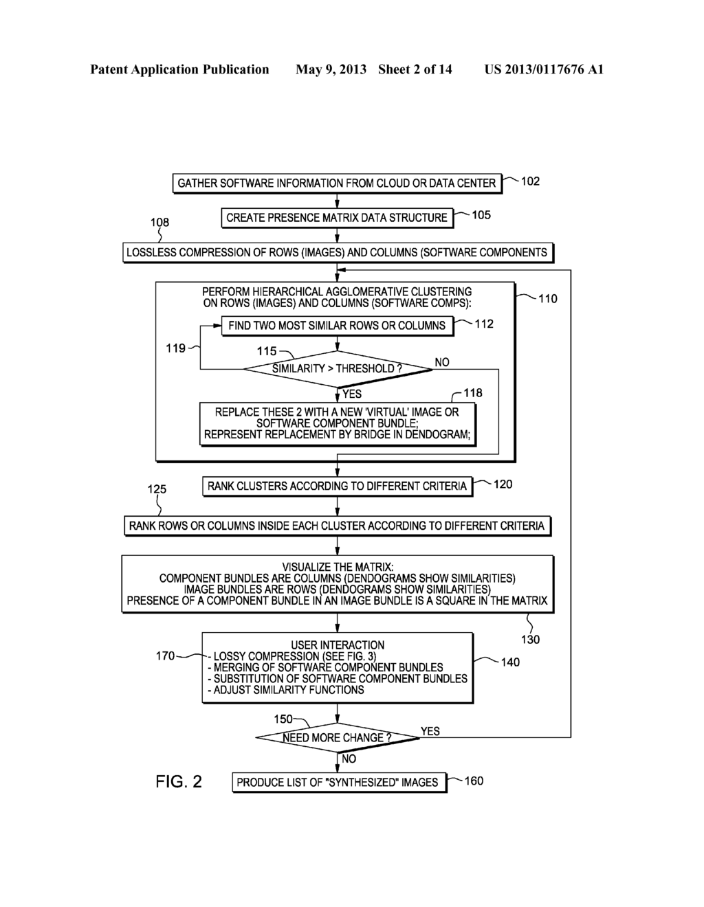 VISUALLY ANALYZING, CLUSTERING, TRANSFORMING AND CONSOLIDATING REAL AND     VIRTUAL MACHINE IMAGES IN A COMPUTING ENVIRONMENT - diagram, schematic, and image 03