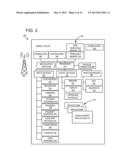 GENERATING AND UPDATING EVENT-BASED PLAYBACK EXPERIENCES diagram and image