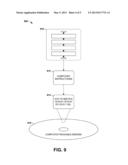 USER INTERFACE INDIRECT INTERACTION diagram and image