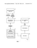 SOFTWARE TESTING diagram and image