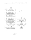 Electronic Tool for Automatically Programming a Plurality of Control     Modules in a Vehicle On-Board Computer System diagram and image