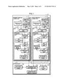 VIRTUAL COMPUTER SYSTEM, CONTROL METHOD FOR VIRTUAL COMPUTER SYSTEM,     CONTROL PROGRAM FOR VIRTUAL COMPUTER SYSTEM, AND INTEGRATED CIRCUIT diagram and image