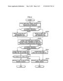 VIRTUAL COMPUTER SYSTEM, CONTROL METHOD FOR VIRTUAL COMPUTER SYSTEM,     CONTROL PROGRAM FOR VIRTUAL COMPUTER SYSTEM, AND INTEGRATED CIRCUIT diagram and image