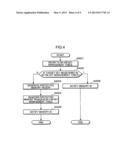 VIRTUAL COMPUTER SYSTEM, CONTROL METHOD FOR VIRTUAL COMPUTER SYSTEM,     CONTROL PROGRAM FOR VIRTUAL COMPUTER SYSTEM, AND INTEGRATED CIRCUIT diagram and image