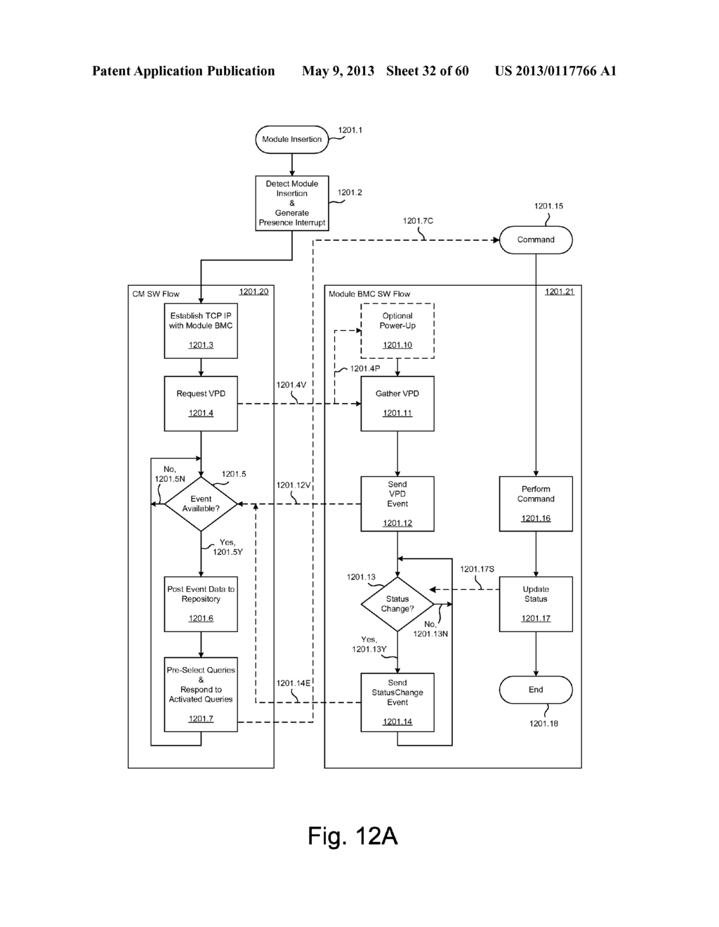 Fabric-Backplane Enterprise Servers with Pluggable I/O Sub-System - diagram, schematic, and image 34