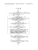 SERVER OPERATIONAL EXPENSES COLLECTING METHOD, AND APPARATUS THEREFOR diagram and image