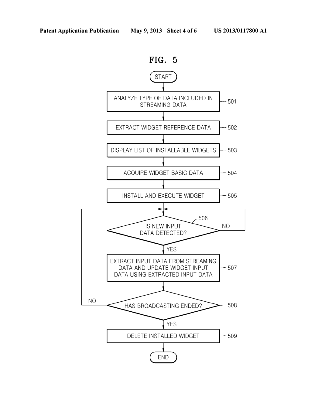METHOD FOR PROVIDING A WIDGET SERVICE STREAMING THROUGH A BROADCAST     NETWORK, AND APPARATUS FOR SAME - diagram, schematic, and image 05