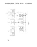 SECURITY AND SAFETY MANAGER IMPLEMENTATION IN A MULTI-CORE PROCESSOR diagram and image