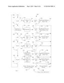 INTRUSION PREVENTION SYSTEM (IPS) MODE FOR A MALWARE DETECTION SYSTEM diagram and image